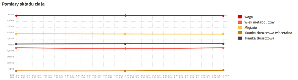 Zrzut ekranu 2017-12-23 o 13.56.36.png