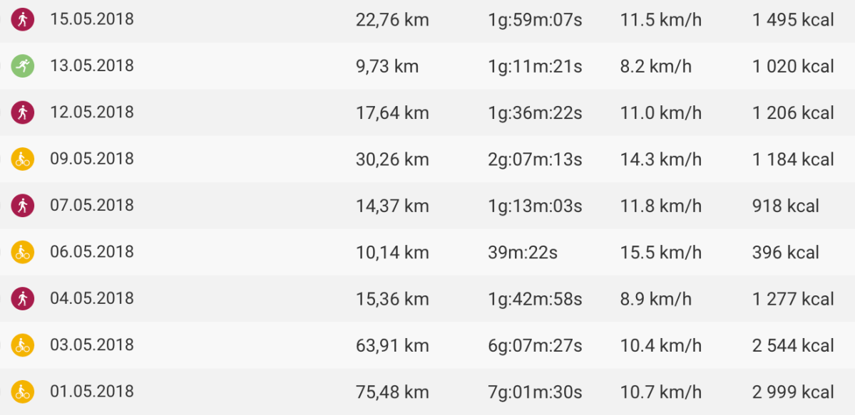 Zrzut ekranu 2018-05-15 o 22.27.41